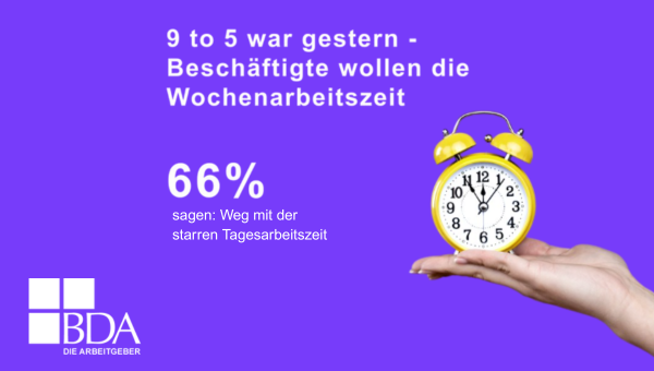 9to5 Kachel SM Website